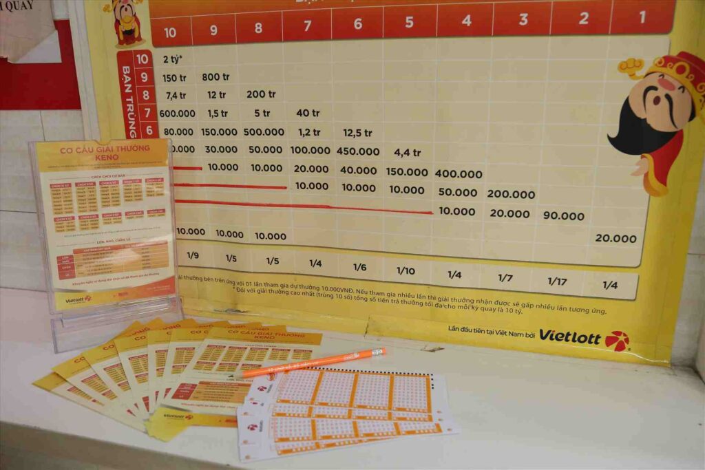 Hướng Dẫn Cách Chơi Keno Vietlott Online Tại Cổng Game Kwin Bỏ túi kinh nghiệm để chơi Keno Vietlott online tại cổng game Kwin thắng lớn